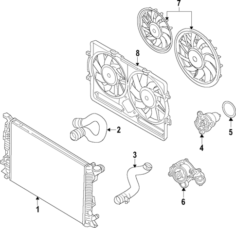 Cooling System for 2022 Audi RS5 #0