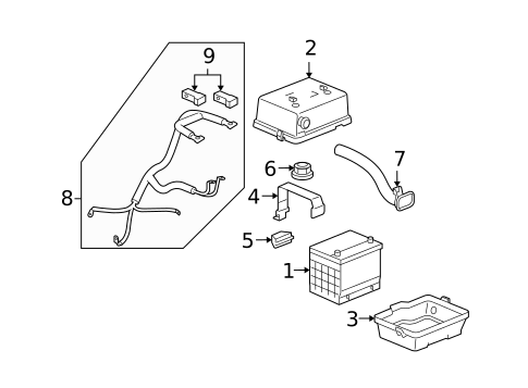 Battery & Related Components for 2010 Hummer H3T #0