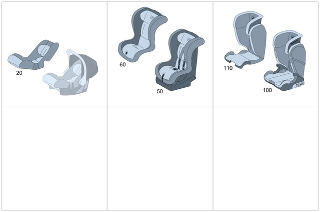 9704502 - Child Seats: Outer Cover, Child Seat for Mercedes-Benz: 180A, 180b, 220a, 300C, 300CD, 350SD, A220, A35 AMG, AMG GT, AMG GT 43, AMG GT 53, AMG GT 55, AMG GT 63, AMG GT 63 Pro, AMG GT 63 S, AMG GT 63 S E Performance, AMG GT Black Series, AMG GT C, AMG GT R, AMG GT S, C300, C350e, C400, C43 AMG, C450 AMG, C63 AMG, C63 AMG S, C63 AMG S E Performance, CLA250, CLA35 AMG, CLA45 AMG, CLA45 AMG S, CLE300, CLE450, CLE53 AMG, CLS450, CLS53 AMG, E300, E350, E400, E43 AMG, E450, E53 AMG, E63 AMG S, EQB 250+, EQB 300, EQB 350, EQE 350, EQE 350 SUV, EQE 350+, EQE 350+ SUV, EQE 500, EQE 500 SUV, EQE AMG, EQE AMG SUV, EQS 450, EQS 450 SUV, EQS 450+, EQS 450+ SUV, EQS 580, EQS 580 SUV, EQS AMG, G55 AMG, G550, G550 4x4, G63 4x4 Squared AMG, G63 AMG, G65 AMG, GLA250, GLA35 AMG, GLA45 AMG, GLB250, GLB35 AMG, GLC300, GLC350e, GLC43 AMG, GLC63 AMG, GLC63 AMG S, GLC63 AMG S E Performance, GLE350, GLE450, GLE450e, GLE53 AMG, GLE580, GLE63 AMG S, GLS450, GLS580, GLS63 AMG, Maybach GLS600, Maybach S550, Maybach S560, Maybach S580, Maybach S600, Maybach S650, Maybach S680, S450, S500, S550, S550e, S560, S580, S580e, S600, S63 AMG, S63 AMG E Performance, S65 AMG, SL400, SL43 AMG, SL450, SL55 AMG, SL550, SL63 AMG, SL63 AMG S E Performance, SL65 AMG, SLC300, SLC43 AMG, SLK250, SLK300, SLK350, SLK55 AMG Image