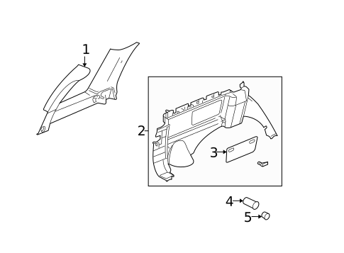 Interior Trim - Quarter Panels for 2006 Saab 9-7x #0