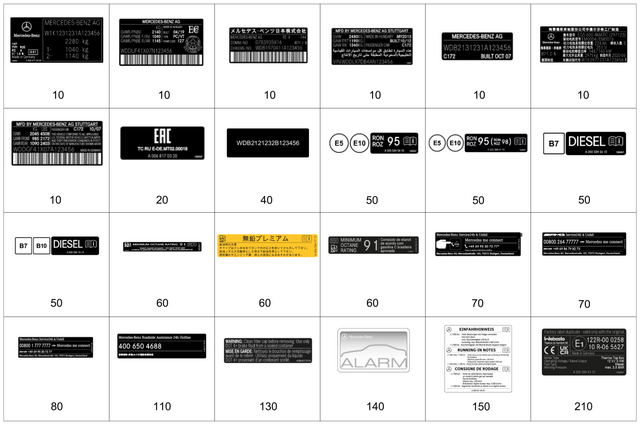 2365846402 - : Info Label, Tire Press for Mercedes-Benz Image