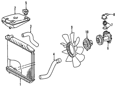 Cooling System for 1986 Mercedes-Benz 420SEL #0