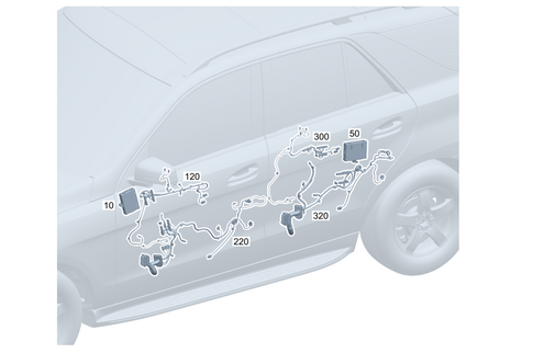 Door Wiring Harness and Door Control Module for 2026 Mercedes-Benz GLE450e #0
