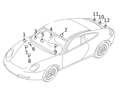 Labels for 2003 Porsche 911 #1