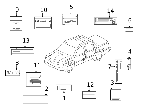Labels for 2005 Cadillac Escalade EXT #0