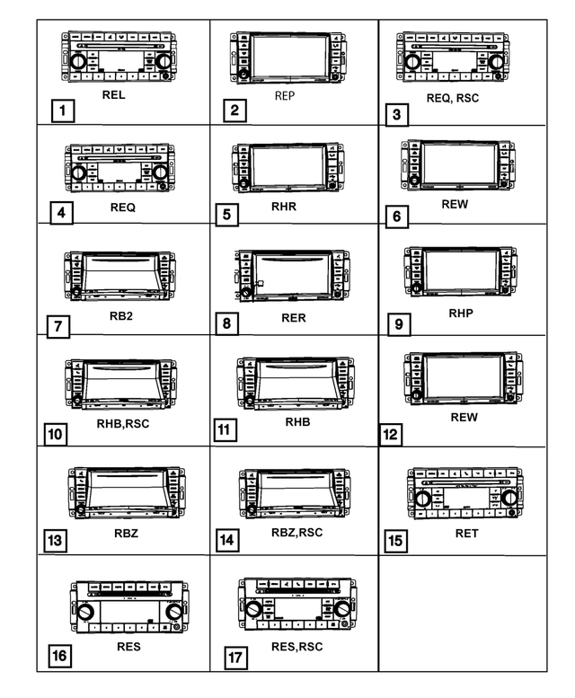 « 68252827AD –  : Mw/fm/ 6 Dvd Radio, Export pour Mopar Image »