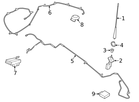 Antenna & Radio for 2014 Lincoln MKZ #0