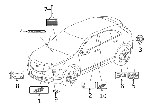 Labels for 2022 Cadillac XT4 #0