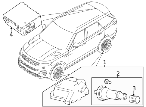 Tire Service for 2023 Land Rover Range Rover Sport #0