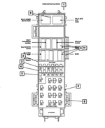 4692097AB - Electrical: Power Distribution Center for Mopar Image