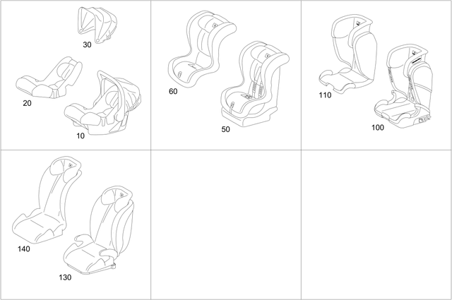 9701602 - Child Seats: Sun Shade Soft Top, Seat for Mercedes-Benz Image