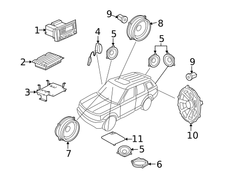 Sound System for 2007 Land Rover Range Rover Sport #0