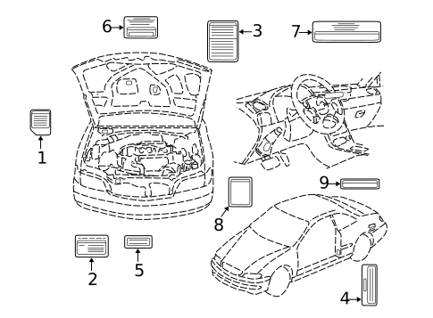 Labels for 2003 Acura CL #0