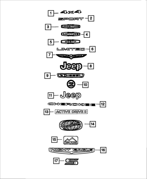 Nameplates for 2019 Jeep Cherokee #0