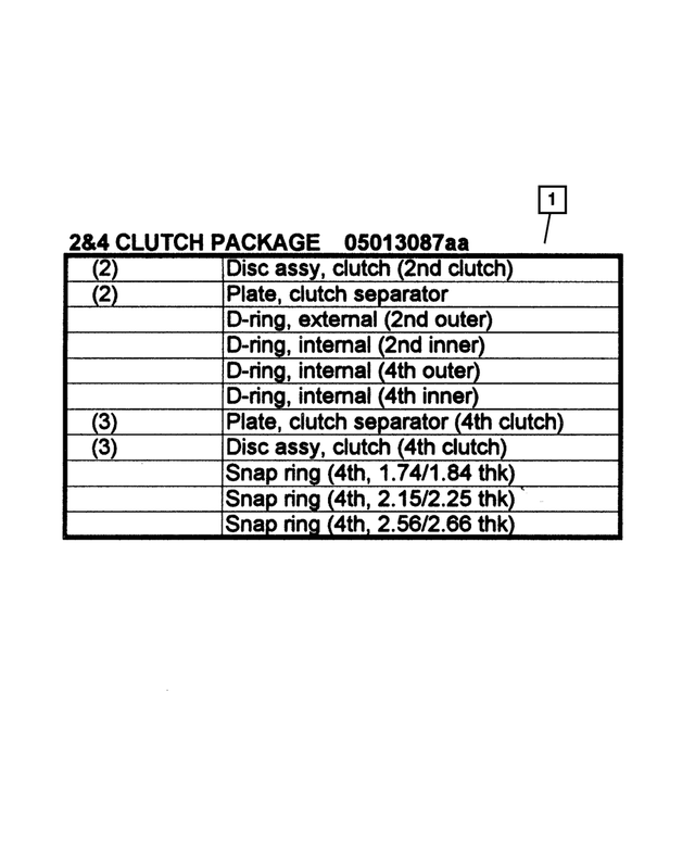 5013087AF - Automatic Transmission Multi-Speed: Automatic Transmission Clutch Package for Mopar Image