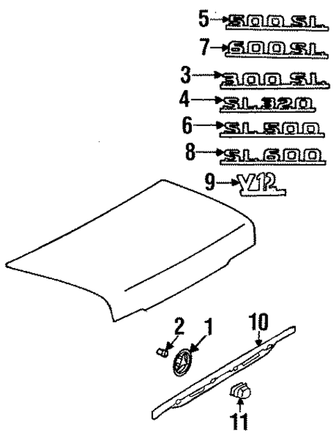 Exterior Trim - Trunk for 1991 Mercedes-Benz 300SL #0