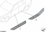 51478046135 - Retrofitting / Conversion / Accessories: M Trim Panel for Sill Cover, Front for BMW Image