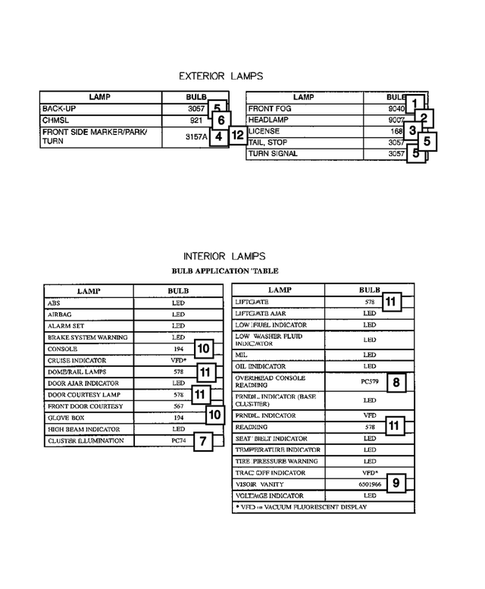 Lamps - Front, Rear and Courtesy for 2005 Chrysler Town & Country #2