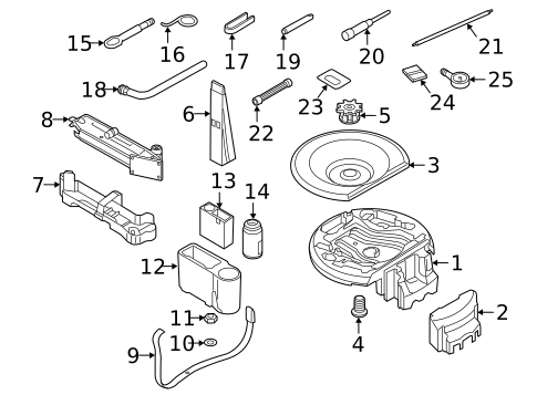 Jack & Components for 2025 Audi A4 allroad #11