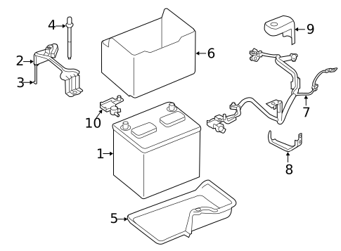 Battery for 2019 Subaru Legacy #0