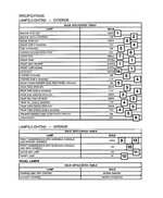 L0000037 - Electrical: Bulb for Mopar Image