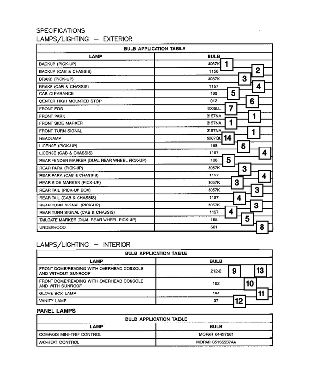 L0000037 - Electrical: Bulb for Mopar Image