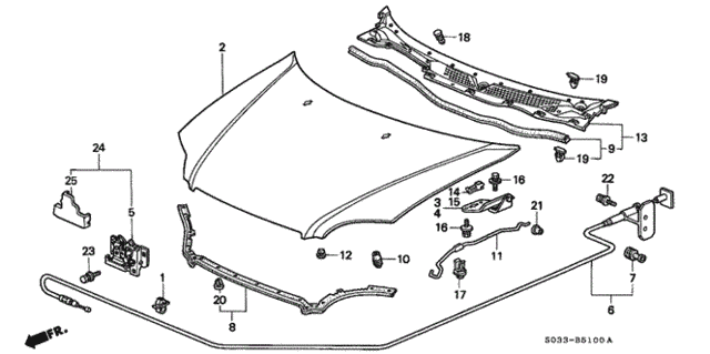 Diagram 3