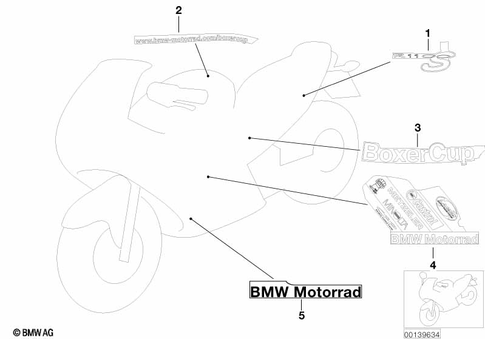 Stick-on Label for 2003 BMW-Motorrad R 1100 S #2