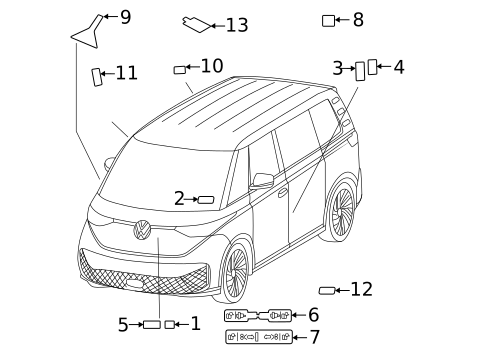 Information Labels for 2025 Volkswagen ID. Buzz #0