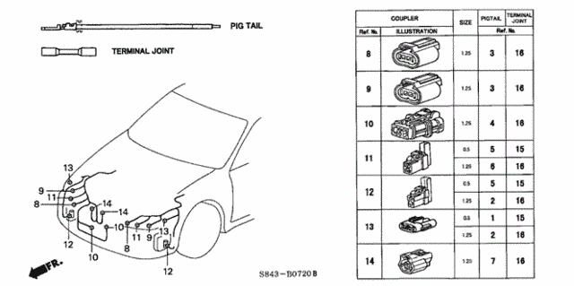 Diagram 2