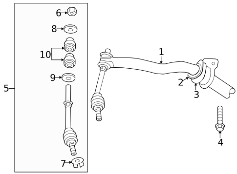 Stabilizer Bar & Components for 2012 Ram 2500 #0