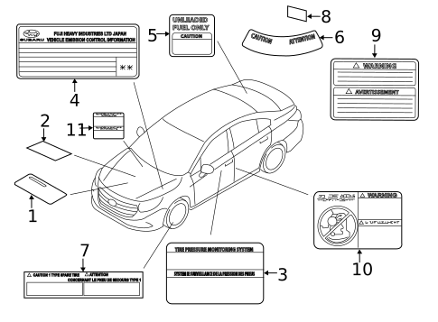 Labels for 2023 Subaru Legacy #1