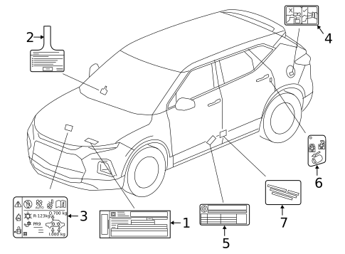 Labels for 2024 Chevrolet Blazer #0