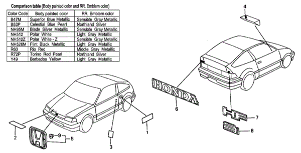Emblems for 1991 Honda CRX #0