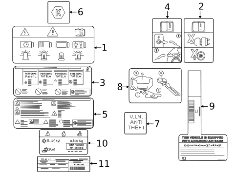 Labels for 2024 Fiat 500E #0