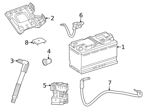 Battery & Related Components for 2020 Mercedes-Benz GLC63 AMG #0