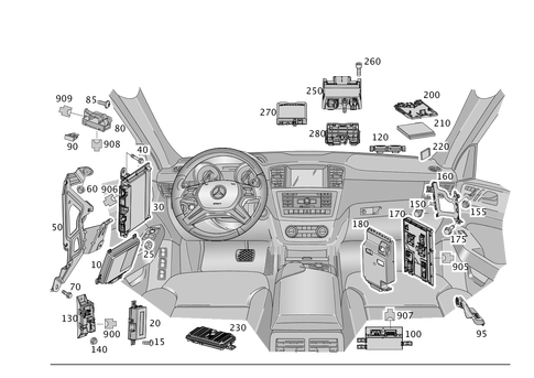 Control Units, Fuse Boxes and Relays in Interior for 2014 Mercedes-Benz ML550 #0