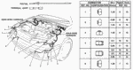 4321SH3305 - Electrical/Exhaust/Heater/Fuel: CONNECTOR (2P 110F) (5 PIECES) for Honda Image