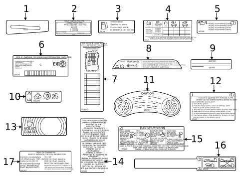 Labels for 2017 Volvo S60 Cross Country #0