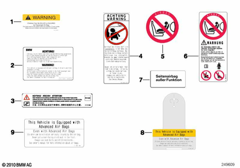 Labels for 2005 BMW 750i #0