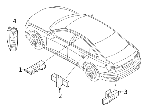 Anti-Theft System for 2025 Audi S7 Sportback #0