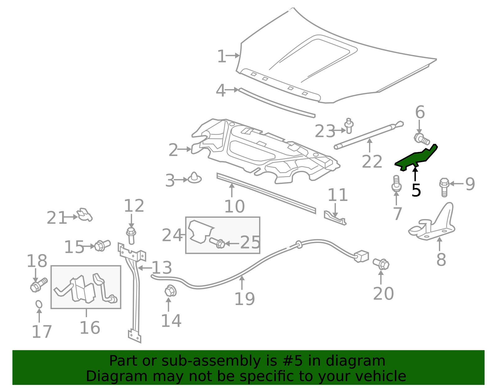 Passenger Side Hood Hinge 22814933 GM | GMPartsDirect.com