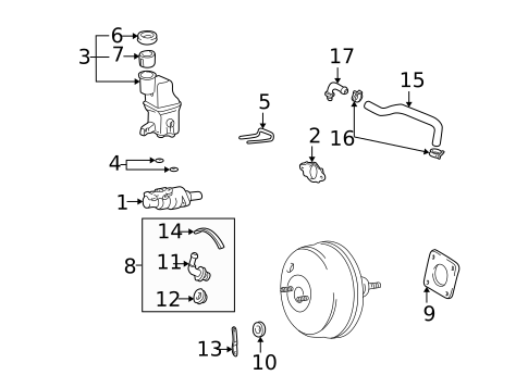 Hydraulic System for 2001 Toyota Highlander #0