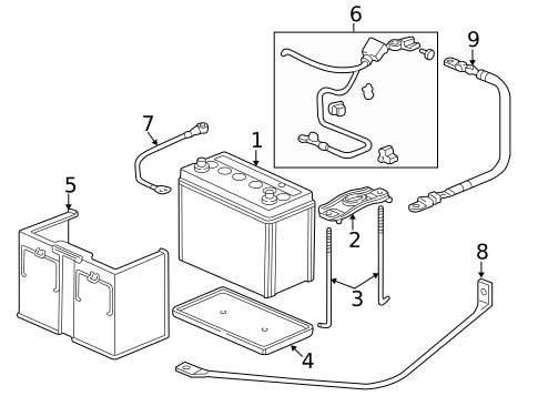 Battery for 2001 Honda CR-V #0