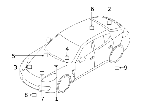 Labels for 2019 Porsche Panamera #0