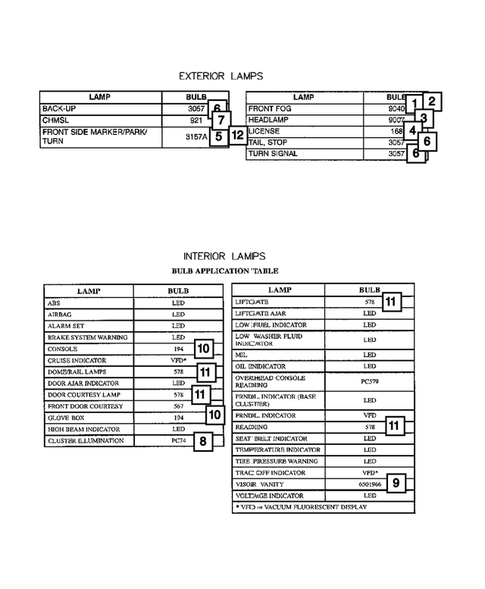 Lamps - Front, Rear and Courtesy for 2007 Dodge Caravan #2