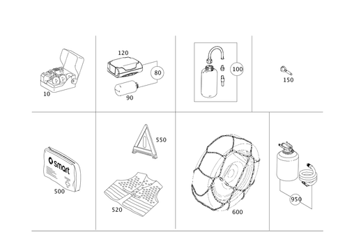 Tools and Accessories for 2014 Smart Fortwo #0