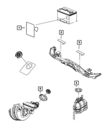 Coolant System Cap Label