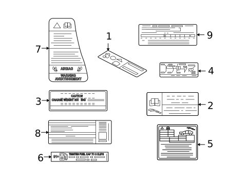 Labels for 2005 Jaguar S-Type #0