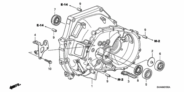 Diagram 2